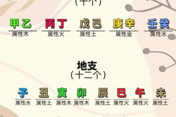 紫微斗数之诸星值限年运气推断:火铃星之年 紫微斗数之诸星值限年运气推断:火铃星之年