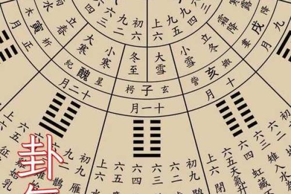 玄空风水断语