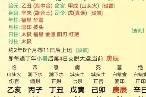 四柱八字命理 四柱八字命理术语大全