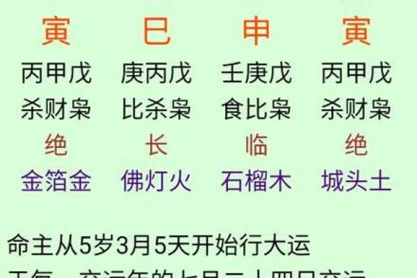 四柱八字命理 四柱八字命理术语大全