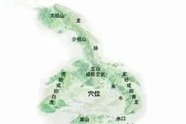 风水水龙_女命九天门开不开是什么意思