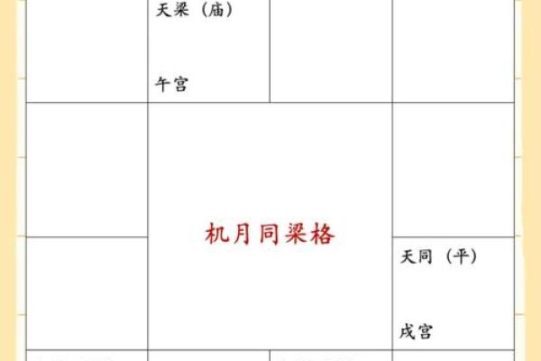 灵匣紫微斗数  紫微斗数讲堂灵匣网