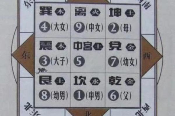 入手必亏的8种风水凶宅