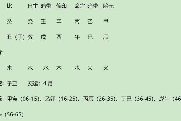 算命说交运是什么意思