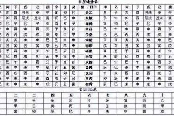 八字最灵断法 我八字最灵吗