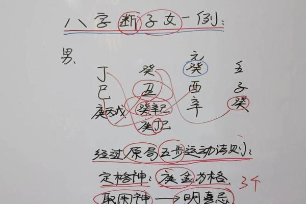 八字最灵断法 我八字最灵吗