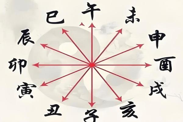 算命先生告诉你；什么是八字硬或弱，八字弱对人的运势有哪些影响