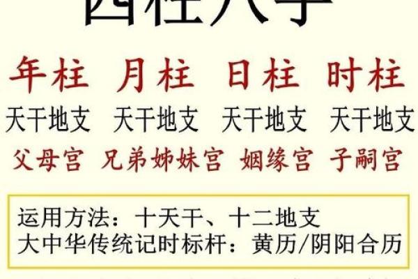 八字合婚择吉日这么选，婚姻幸福美满