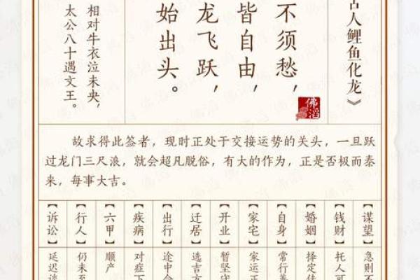 玉帝灵签45签解签