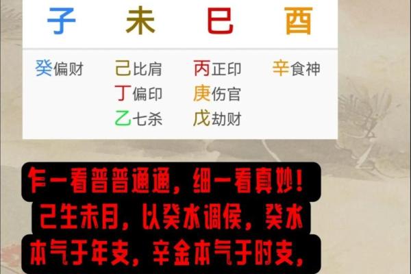 八字-论食神生财取运