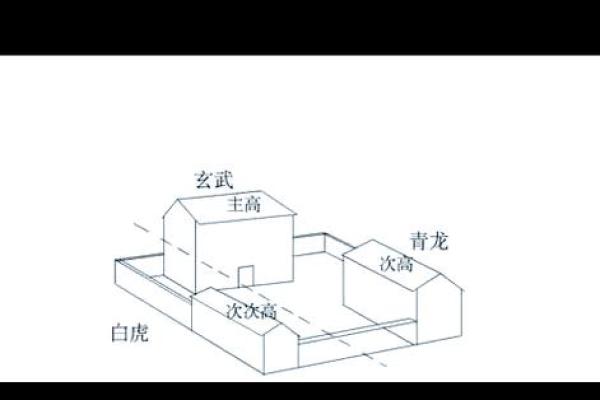 常见的风水煞气如何破解-
