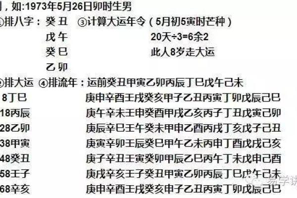 大运流年排盘解析 大运流年如何解盘