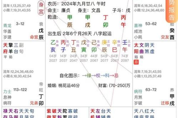 批八字算命飘云版免费