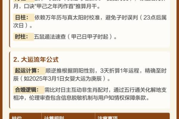批八字算命飘云版免费
