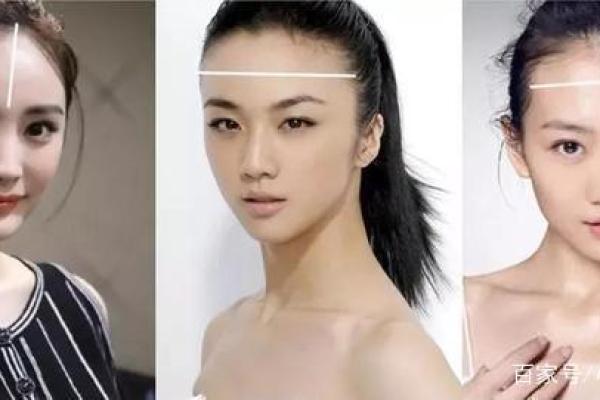 风水上发际线高有福气发际线图片