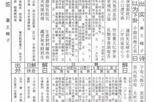 真武灵签第四十二签