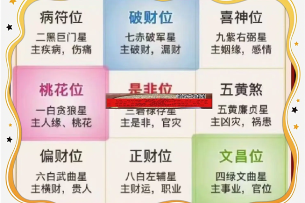 这些风水不好的房子，影响气场