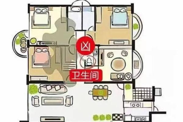 南北狭长的房子风水好吗