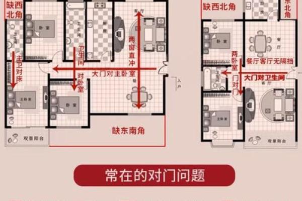 卧室门的风水，卧室门的风水尺寸