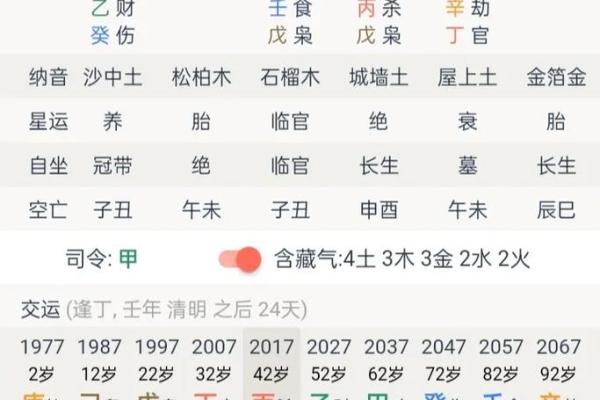 八字夫星