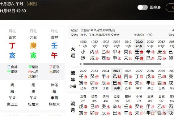 八字夫星