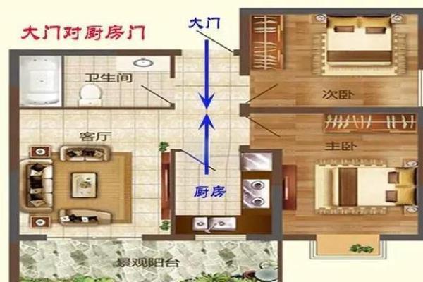大门朝西的房子朝东的风水