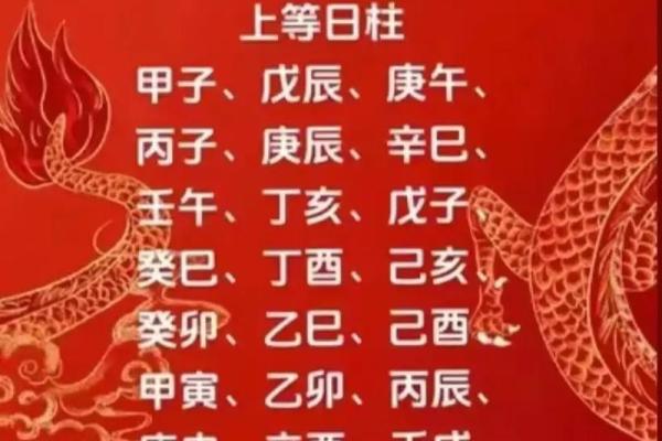 八字属性是看日柱还是年柱