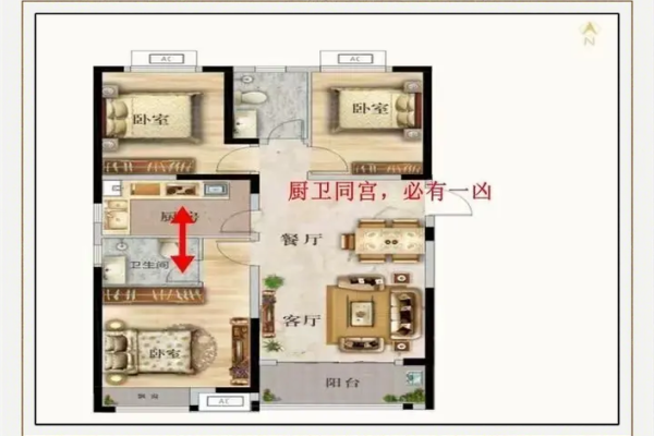 房子在外边的风水禁忌大全