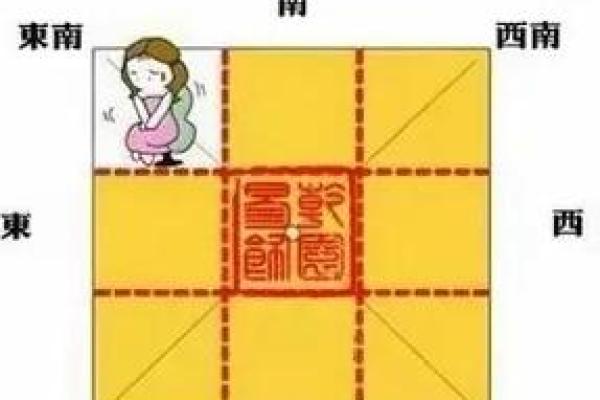 东南方位代表长女 影响长女的十大风水