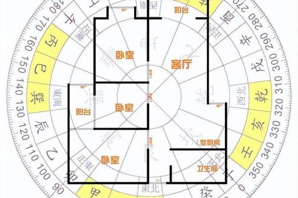 住宅的风水_晚上怎么看风水