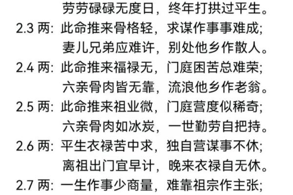 出生年月称骨算命