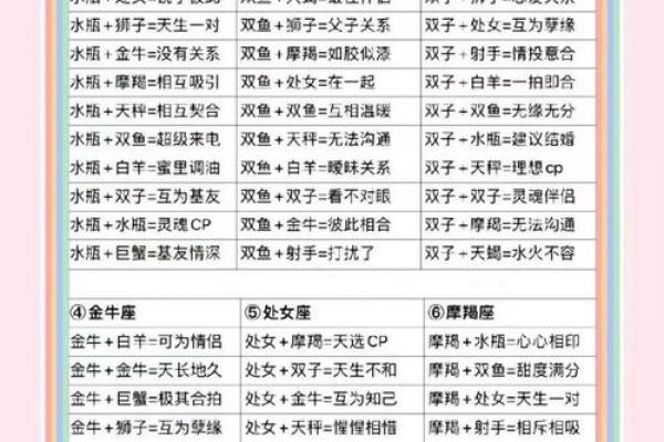 免费测试姓名配对,免费姓名配对缘分测试