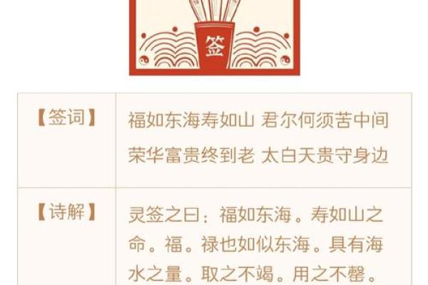 上帝公灵签第一签