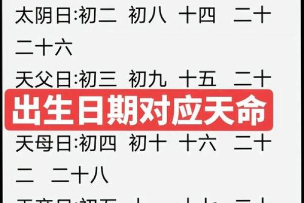 辰时出生不需要算命