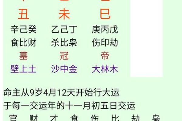 2014八字