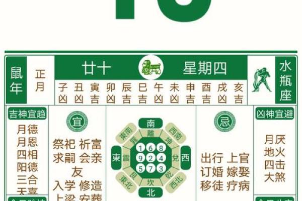 算农历生辰八字  八字算命老黄历