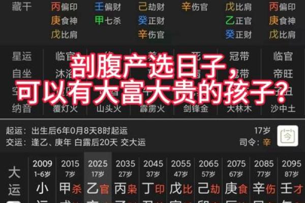 剖腹产八字准吗