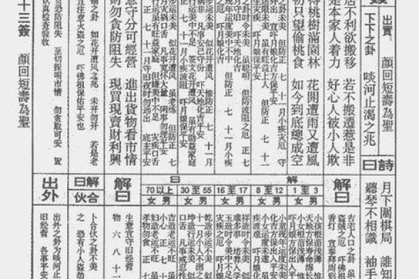 灵签算解释