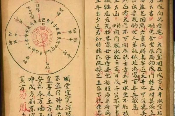 风水宝地寻阴宅方法及点穴秘诀