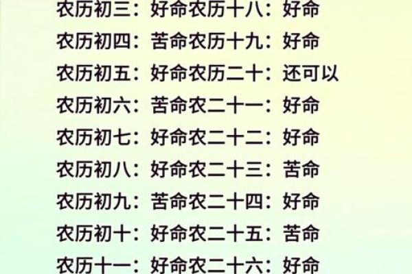 生辰八字格局中富贵命命格解析