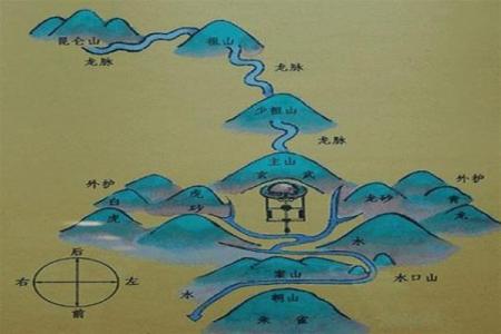揭秘祖坟好风水的基本要求有哪些