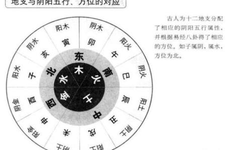 算命的可以做人力资源管理