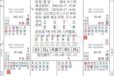 紫薇斗数会变