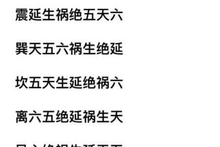 六煞紫薇斗数