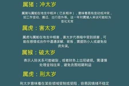 八字犯太岁