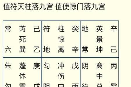 八字金舆星查询,丧门星