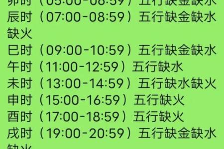 初一能算命吗
