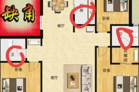 装修房子要注意对立性风水平衡