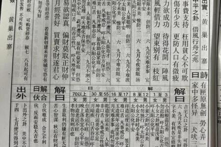佛祖灵签第三签详解：孟日红寻夫