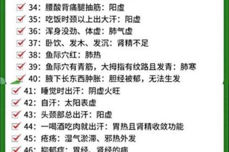 身体哪里出现问题，家中这里的风水一定有缺陷
